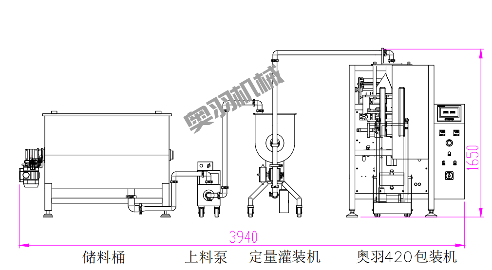 宿州市劉老二調(diào)味品有限公司_http://www.readbangkokpost.com_工程案例_第3張