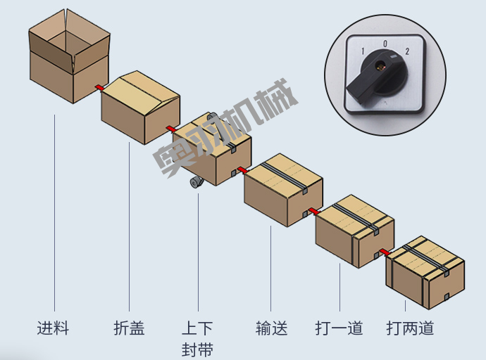 河北愛動體育器材有限公司_http://www.readbangkokpost.com_工程案例_第2張