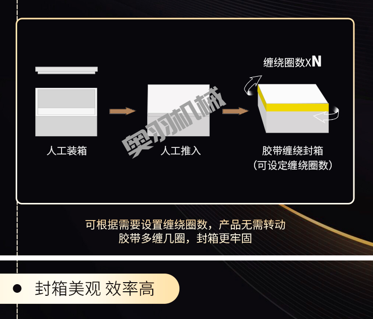 河北碩潤(rùn)商貿(mào)有限公司_http://www.readbangkokpost.com_工程案例_第3張