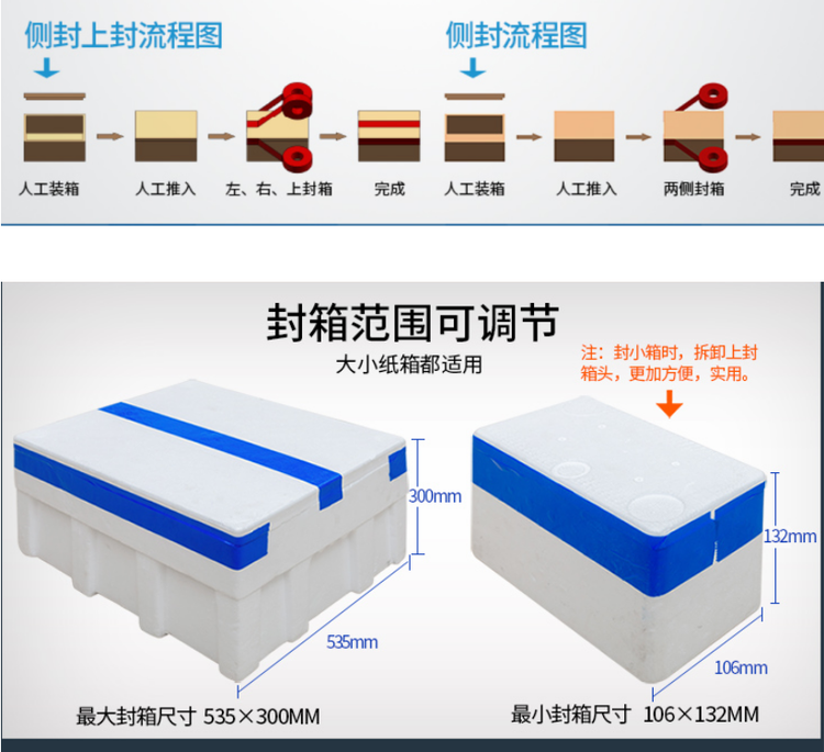  AYXA5050C自動泡沫箱側(cè)面封箱機(jī)_http://www.readbangkokpost.com_紙箱自動封箱打包系列_第2張