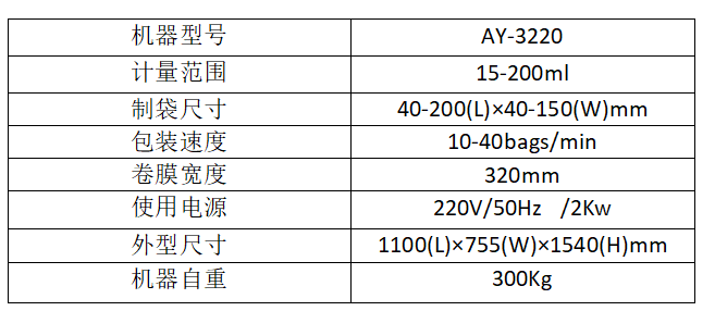 河北鋒磊食品有限公司_http://www.readbangkokpost.com_工程案例_第1張