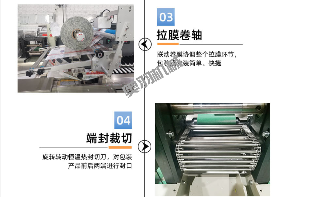 AY-600D石家莊包子饅頭自動(dòng)枕式包裝機(jī)_http://www.readbangkokpost.com_枕式包裝機(jī)系列_第4張