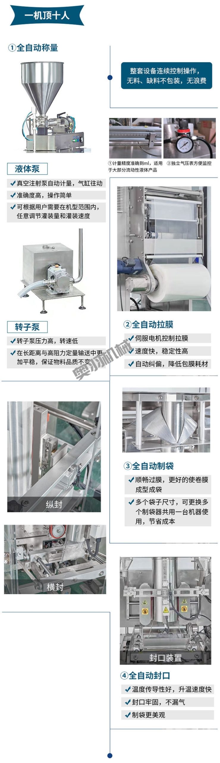 石家莊全自動(dòng)醬料真空包裝機(jī)_http://www.readbangkokpost.com_立式包裝機(jī)系列_第3張